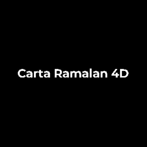 Understanding The Latest Carta Ramalan 4D 2023 Hari Ini Predictions